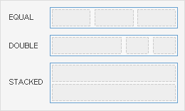 Module Layouts Module Layouts