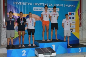Prvenstvo Hrvatske za dobne skupine, Zagreb (29.7.-1.8.2019.)