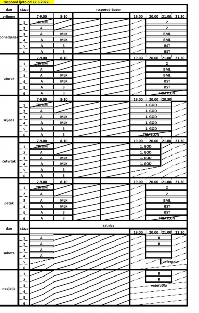 Ljetni raspored treninga od 22.6.2022.
